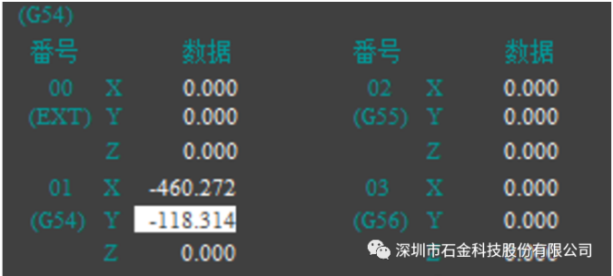 石墨制品加工中心参数调整Y